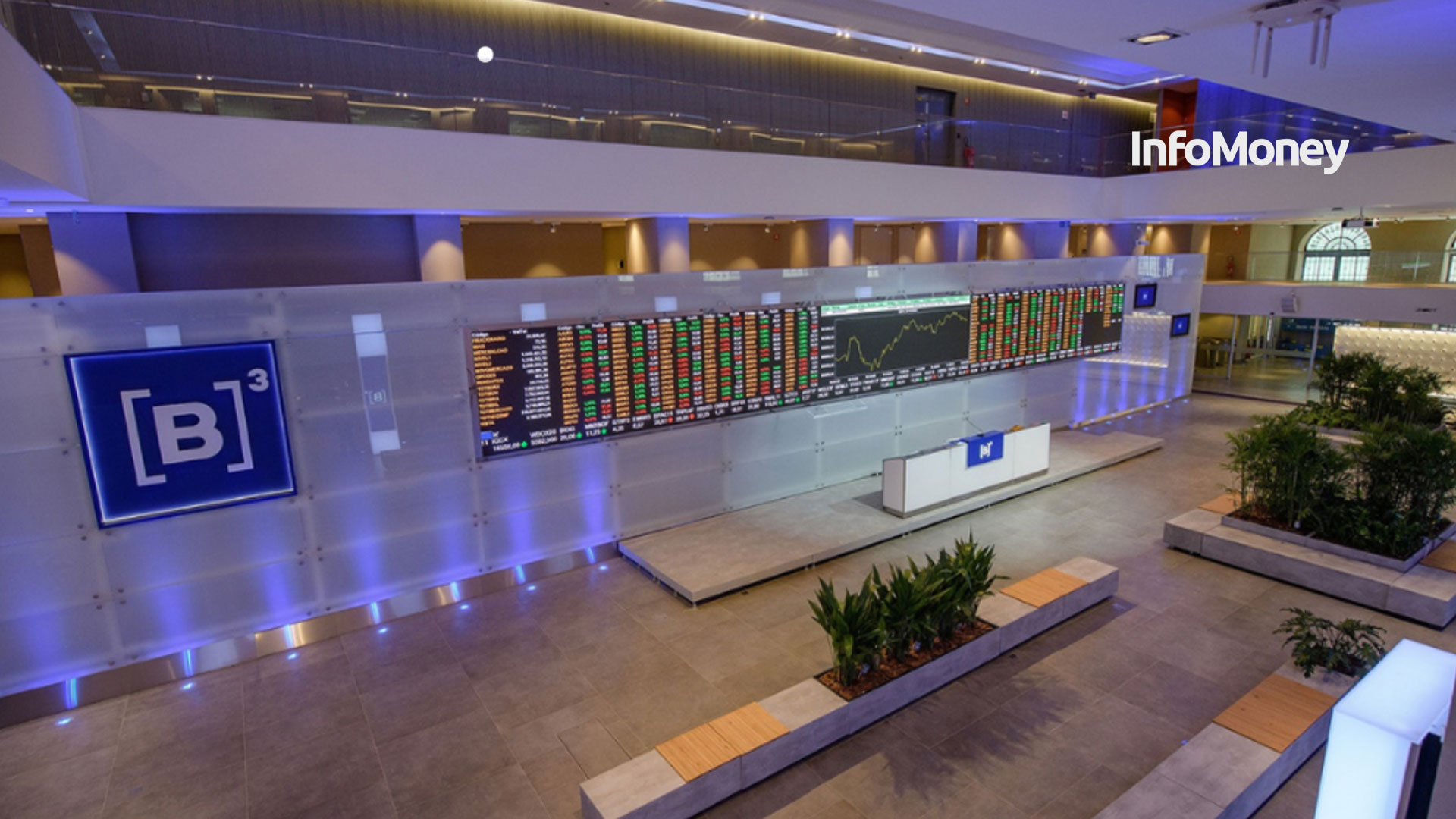 Recuperação judicial na B3 – empresas listadas enfrentam desafios e atraem investidores